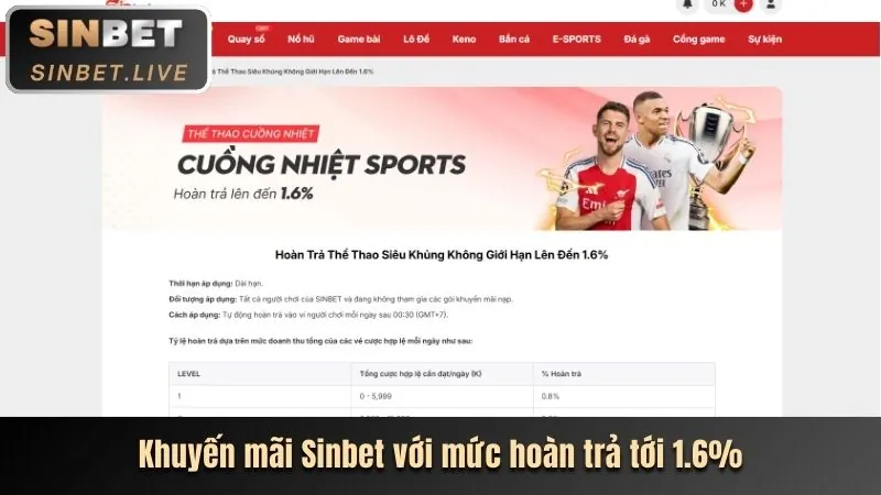 Đặc quyền VIP new 8